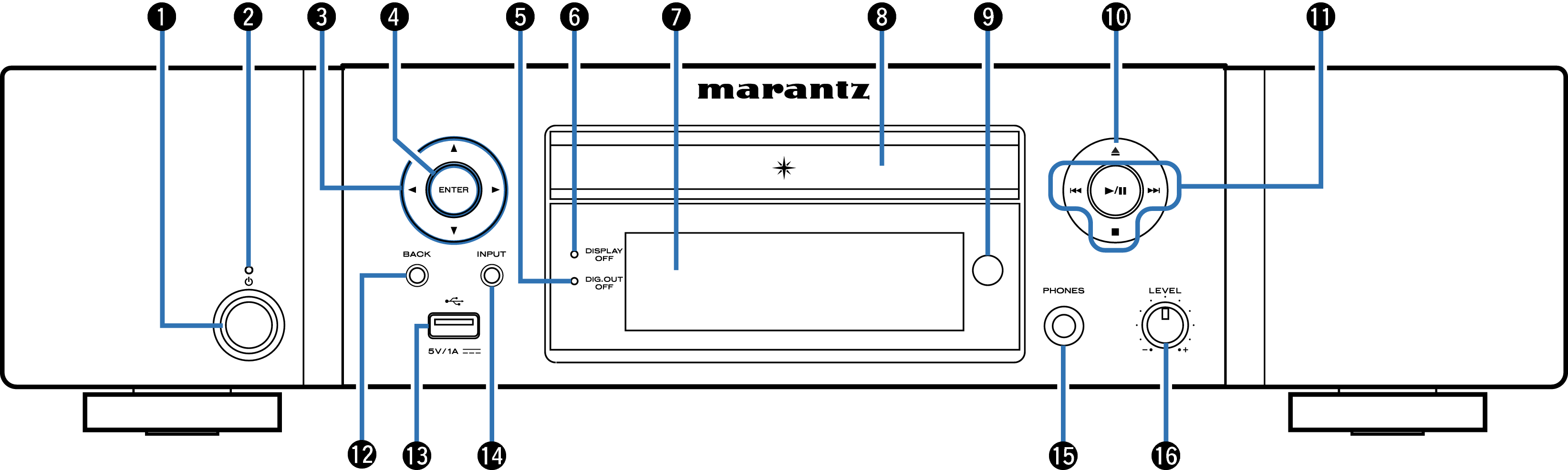 Name Front ND8006